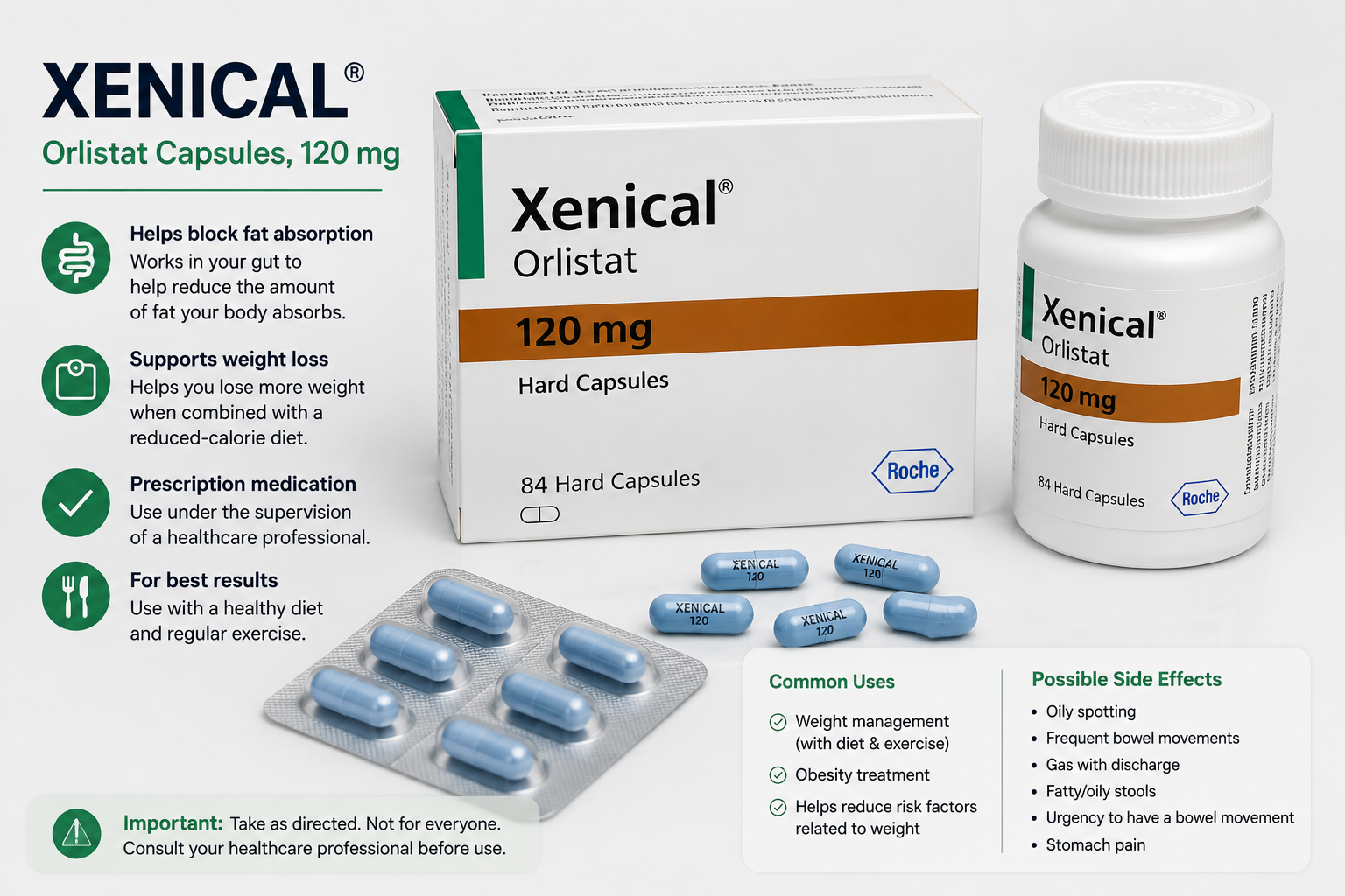 Xenical medication capsules